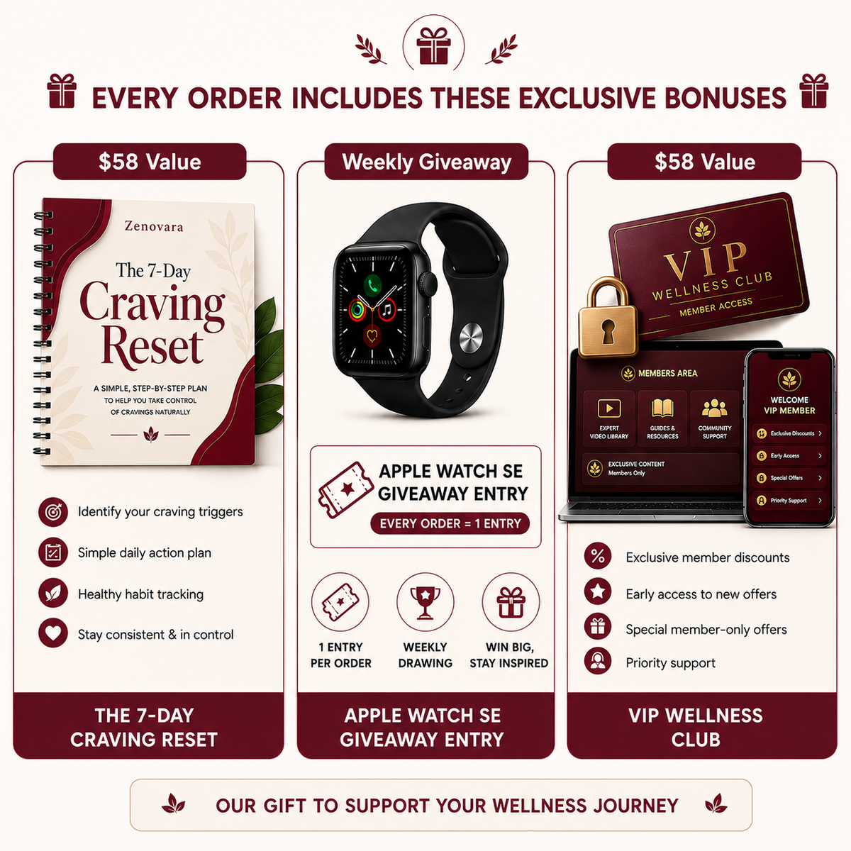 ZENOVARA™ CRAVING CONTROL  BERBERINE + CEYLON CINNAMON LIQUID DROPS