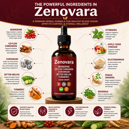 ZENOVARA™ CRAVING CONTROL  BERBERINE + CEYLON CINNAMON LIQUID DROPS