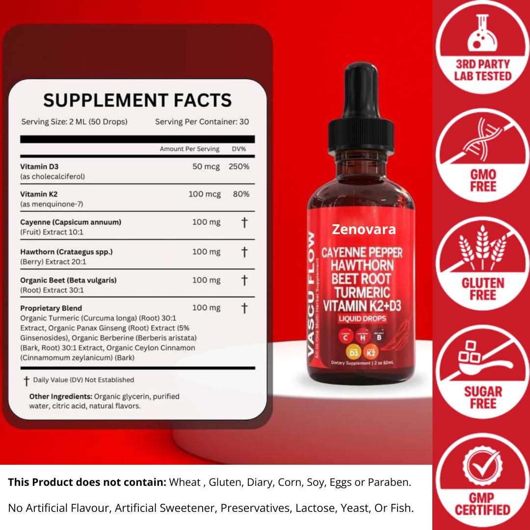ZENOVARA™ CAYENNE PEPPER DROPS