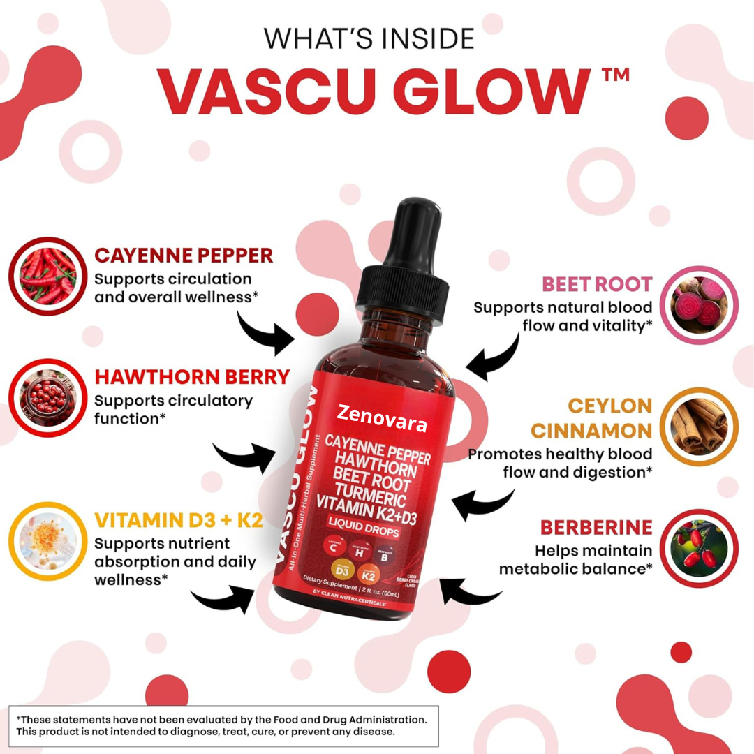 ZENOVARA™ CAYENNE PEPPER DROPS