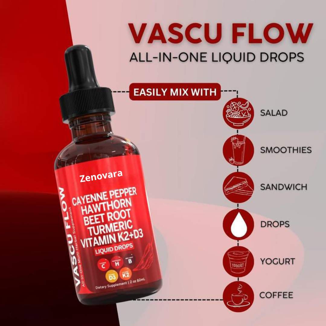 ZENOVARA™ CAYENNE PEPPER DROPS