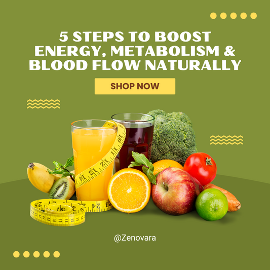 Energy, Metabolism & Blood Guide
