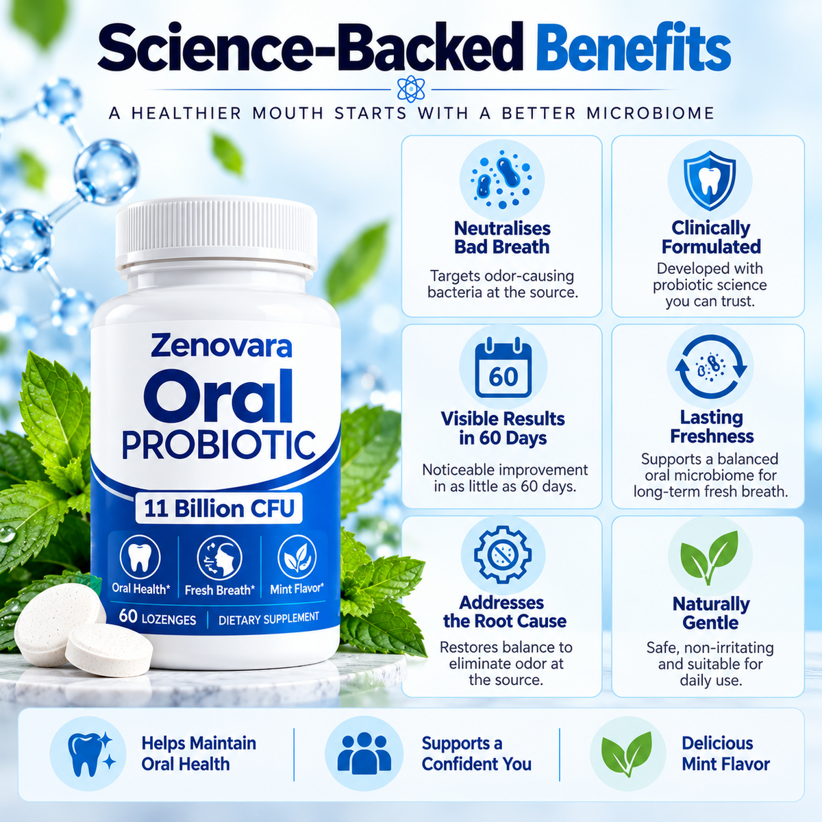 ZENOVARA™ ORAL PROBIOTIC LOZENGES | 11 BILLION CFU