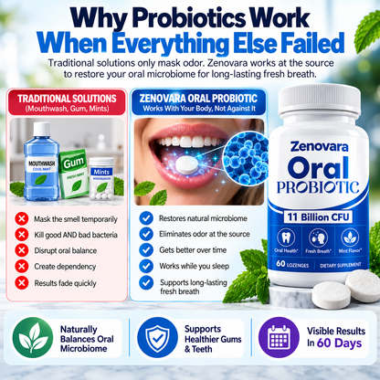 ZENOVARA™ ORAL PROBIOTIC LOZENGES | 11 BILLION CFU