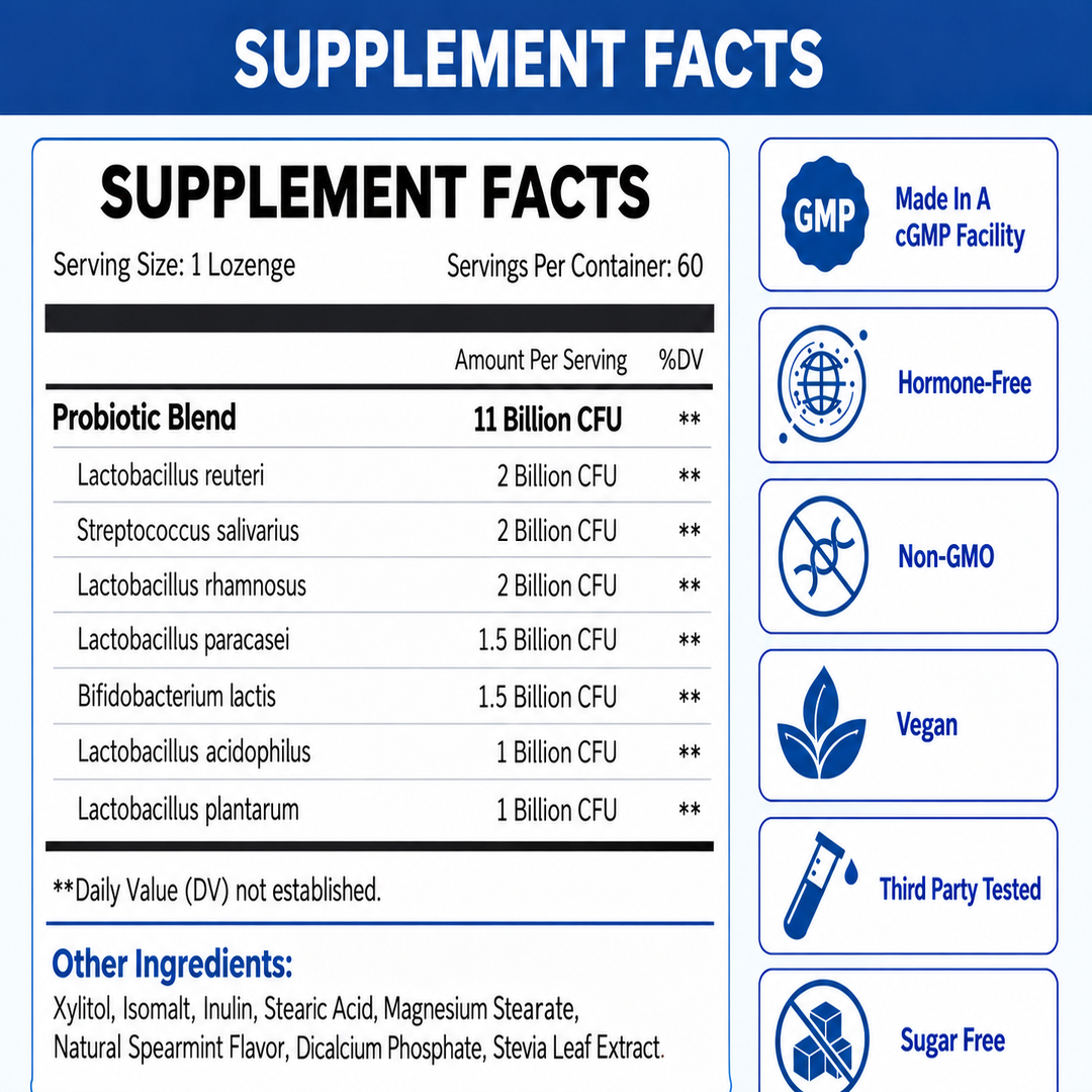 ZENOVARA™ ORAL PROBIOTIC LOZENGES | 11 BILLION CFU
