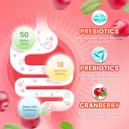 ZENOVARA® CRANBERRY WOMEN'S PROBIOTIC GUMMIES